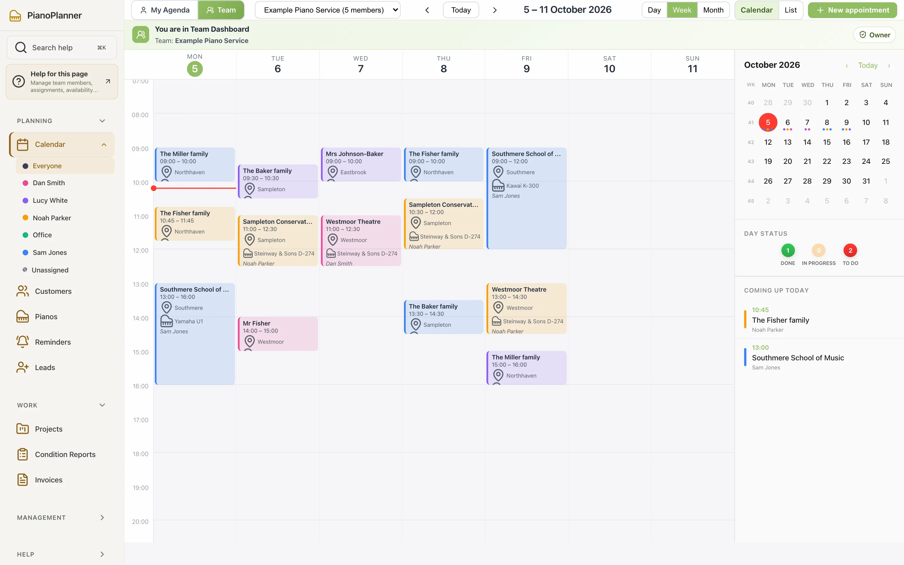 Team dashboard — planning